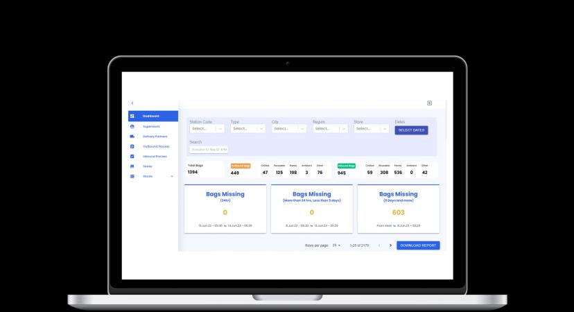 Fashion E-commerce